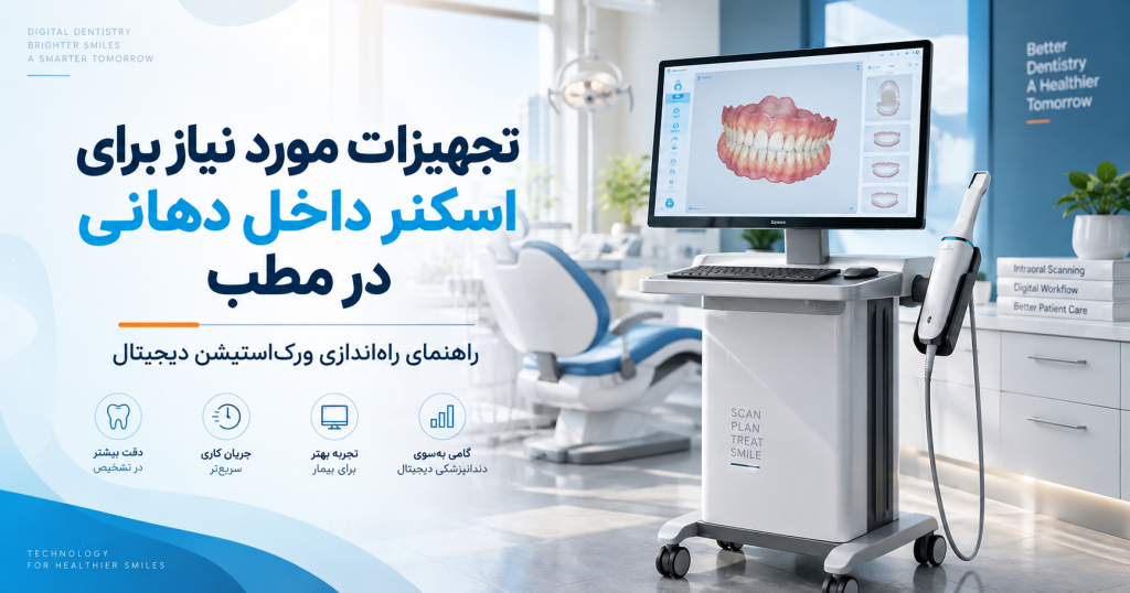 تجهیزات مورد نیاز برای راه‌اندازی اسکنر داخل دهانی در مطب دندانپزشکی شامل کامپیوتر، مانیتور و ورک‌استیشن دیجیتال